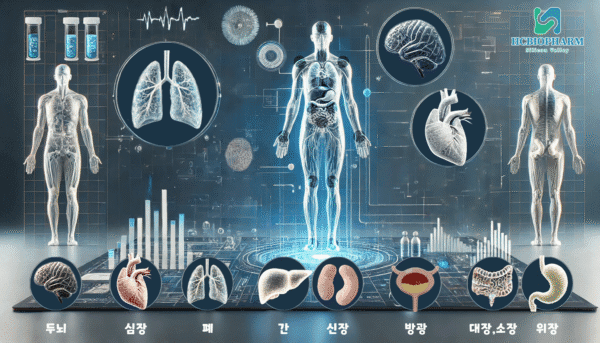 CELLTOX-600×343.png